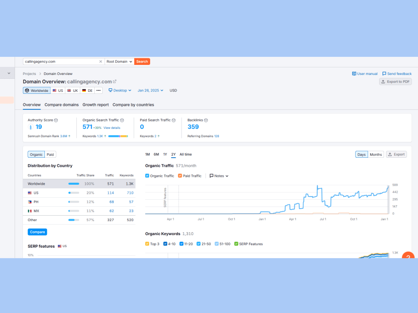 Calling Agency body Image 2