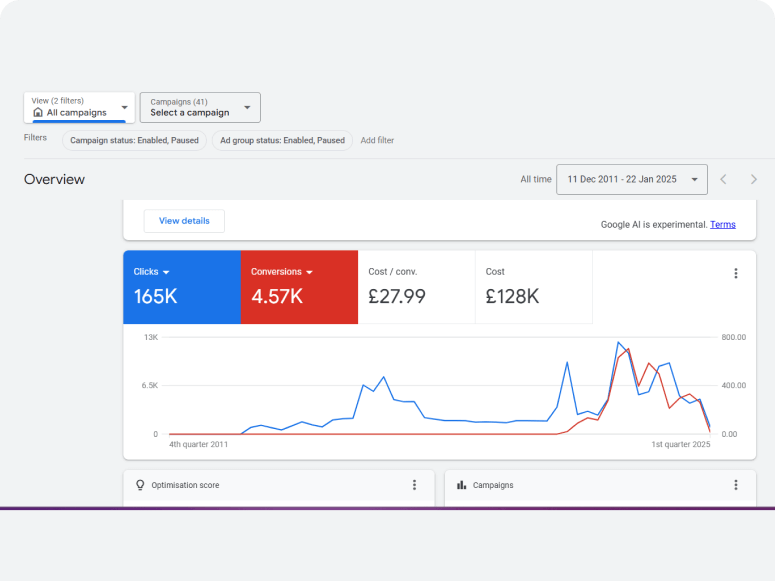 Collective Cleaning Service Feature Image