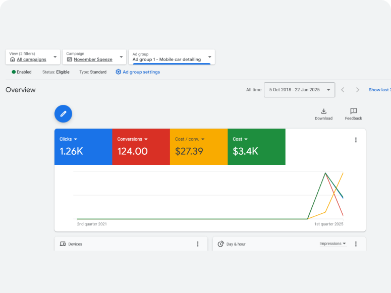 PawMaw Feature Image