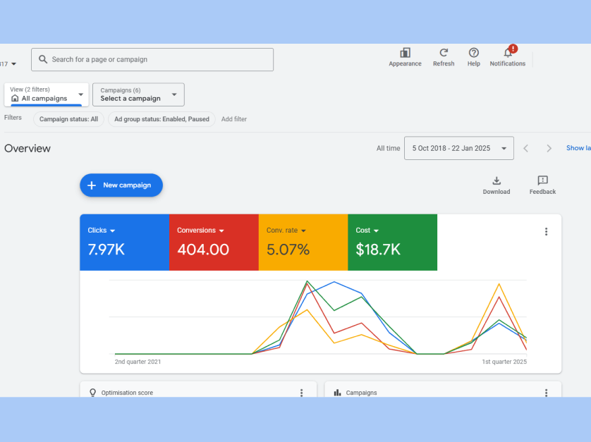 Peek-A-Boo Portfolio PPC (3)