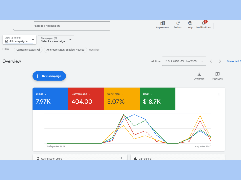 Peek-A-Boo Portfolio PPC (4)