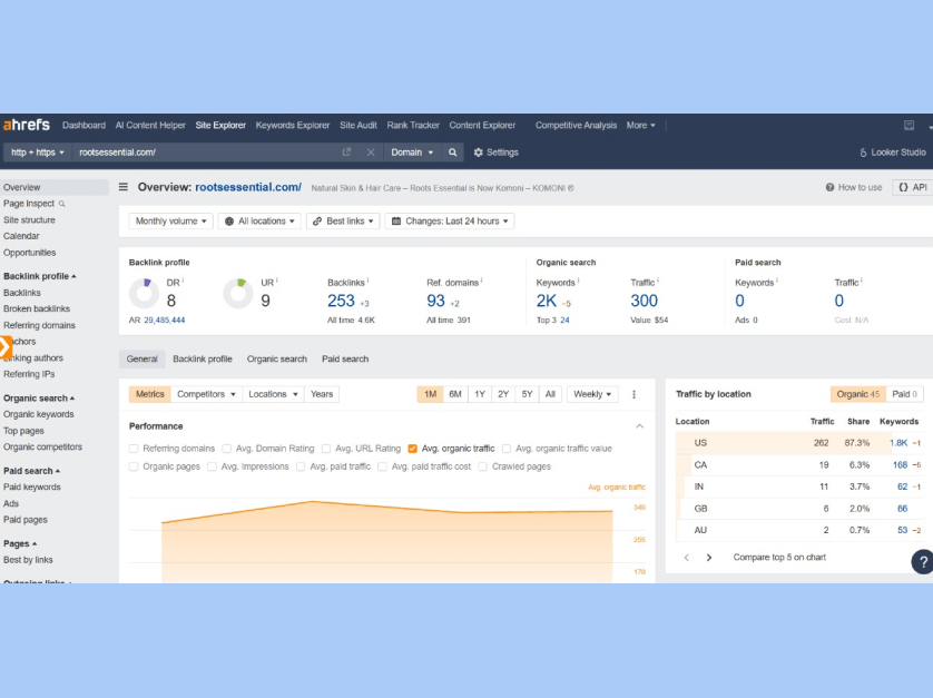 Rootsessential Body Image 3