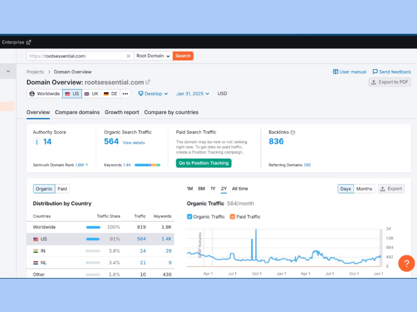 Rootsessential Body Image 4