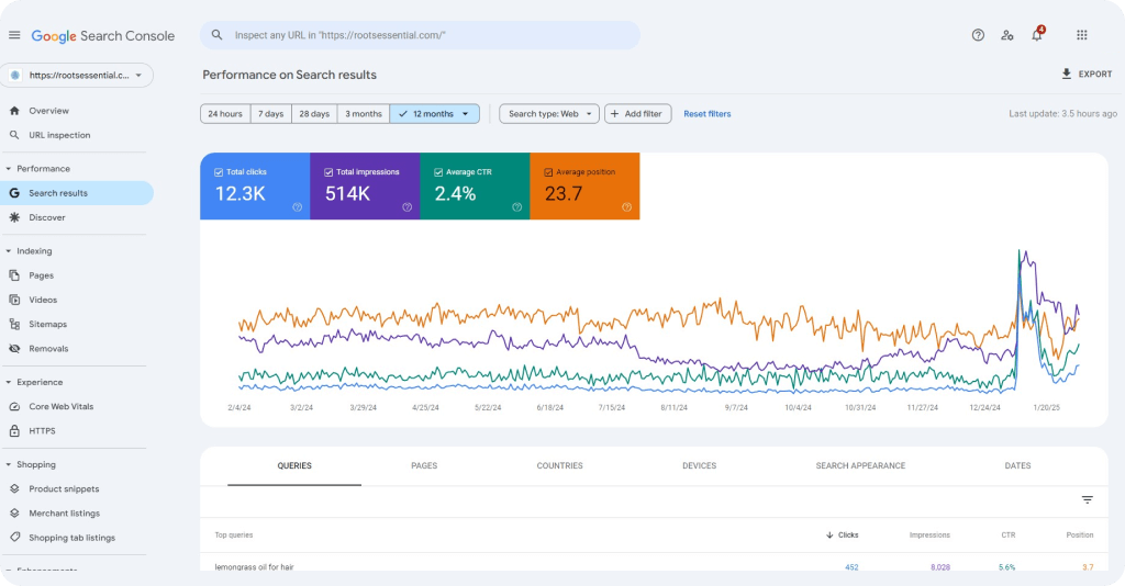 Rootsessential Header Image