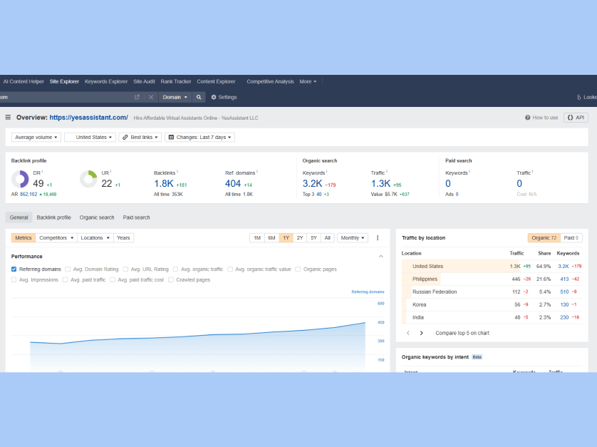 Yesassistant Body Image 1