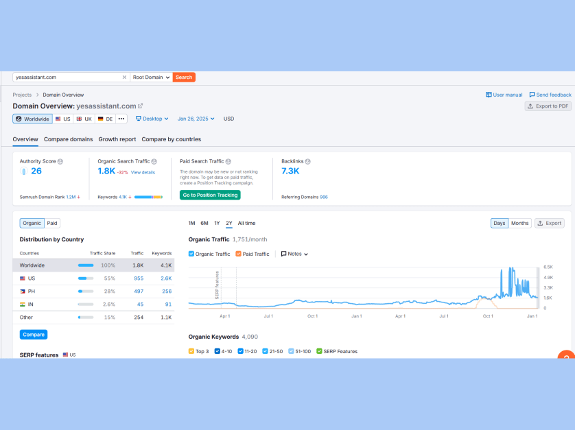 Yesassistant Body Image 2
